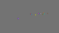 Annotation Visualization