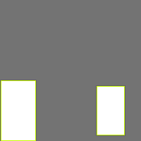 Annotation Visualization