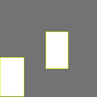 Annotation Visualization