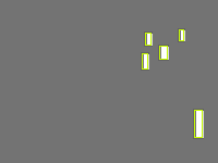Annotation Visualization