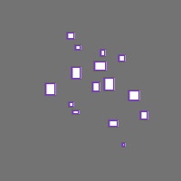 Annotation Visualization