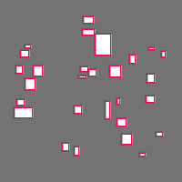 Annotation Visualization