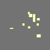 Annotation Visualization