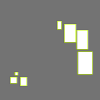Annotation Visualization