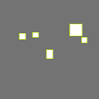 Annotation Visualization
