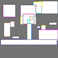Annotation Visualization