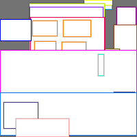 Annotation Visualization