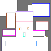 Annotation Visualization