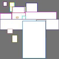 Annotation Visualization