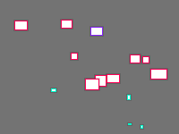 Annotation Visualization