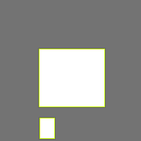 Annotation Visualization