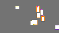 Annotation Visualization
