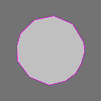 Annotation Visualization
