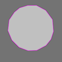 Annotation Visualization