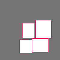 Annotation Visualization