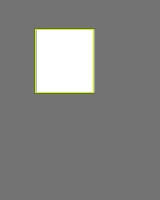 Annotation Visualization
