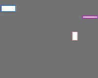 Annotation Visualization