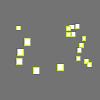 Annotation Visualization