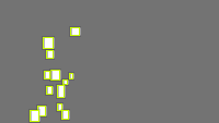 Annotation Visualization