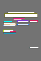 Annotation Visualization