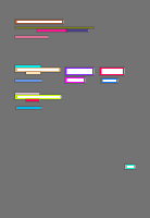 Annotation Visualization