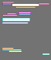 Annotation Visualization