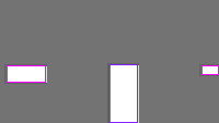 Annotation Visualization
