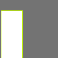 Annotation Visualization