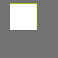 Annotation Visualization