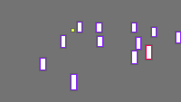Annotation Visualization