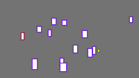 Annotation Visualization