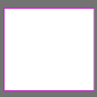 Annotation Visualization