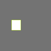 Annotation Visualization