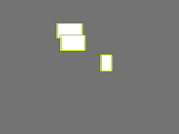 Annotation Visualization