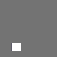 Annotation Visualization