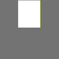 Annotation Visualization