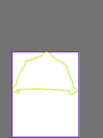 Annotation Visualization