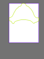 Annotation Visualization