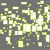Annotation Visualization