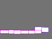 Annotation Visualization