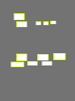 Annotation Visualization