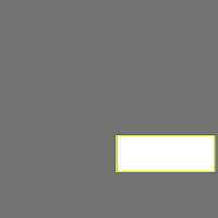Annotation Visualization