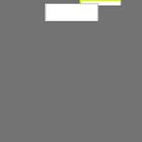 Annotation Visualization