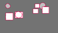 Annotation Visualization