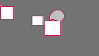 Annotation Visualization