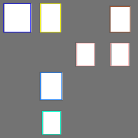 Annotation Visualization