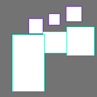 Annotation Visualization