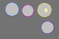 Annotation Visualization