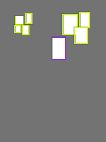 Annotation Visualization
