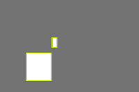 Annotation Visualization